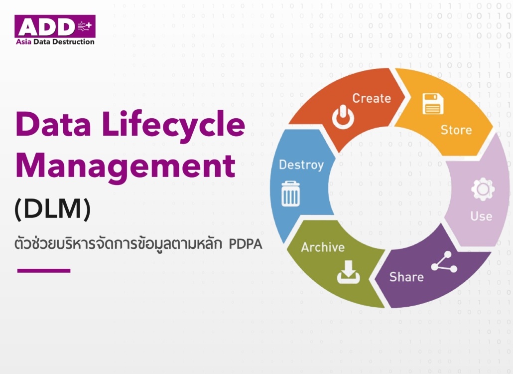 Data Lifecycle-PDPA-Personal Data