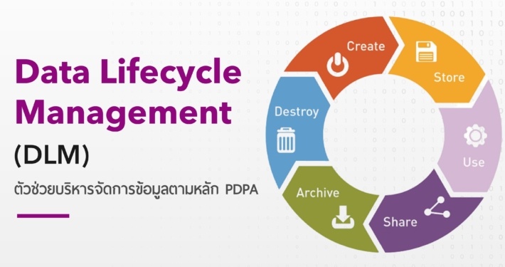Data lifecycle management (DLM) เพิ่มประสิทธิภาพในการจัดการข้อมูล การบริหารจัดการข้อมูลตามหลัก PDPA (Person Data Protection) (พรบ. คุ้มครองข้อมูลส่วนบุคคล) 2