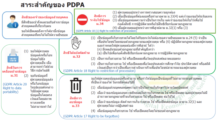 Asia Data Destruction