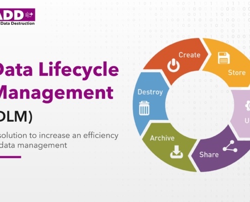 Data lifecycle management (DLM) - a solution to increase an efficiency in data management according to the Person Data Protection Act (PDPA) 1