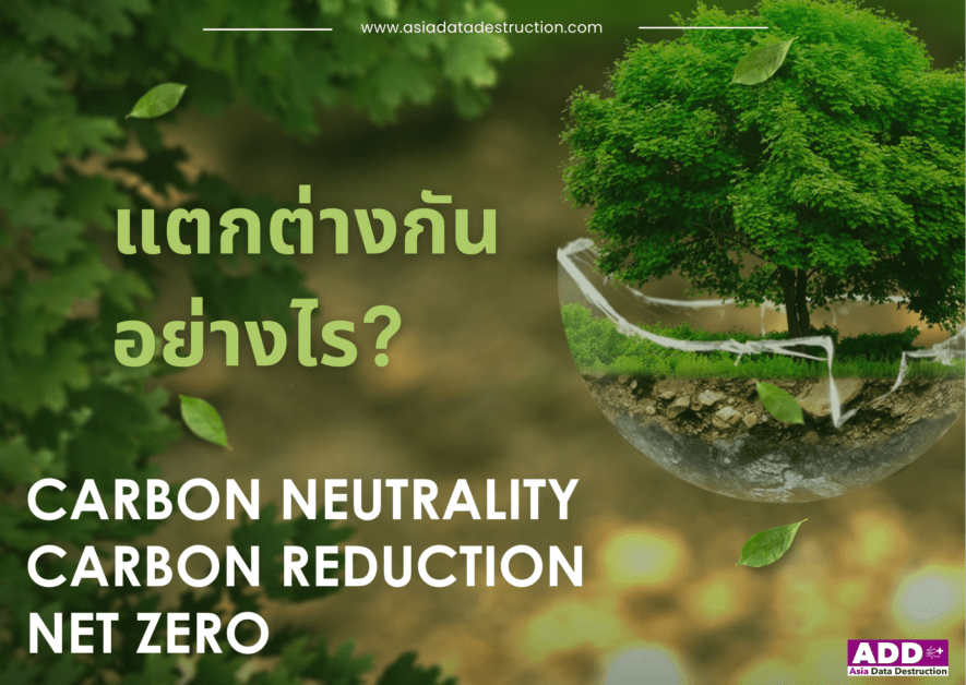 Carbon Neutrality, Carbon Reduction, Net Zero Emission คือ ? ต่างกันยังไง ? กิจกรรม Carbon Neutrality มุ่งสู่องค์กร (Zero-carbon organization) 3